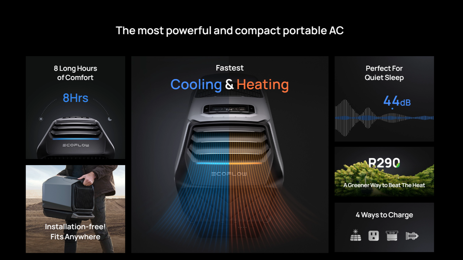 Ecoflow Wave 2 Wireless and Portable Cooling & Heating 1